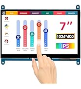 Amazon.co.jp: ELECROW 14インチ ポータブルモニター ノートパソコン
